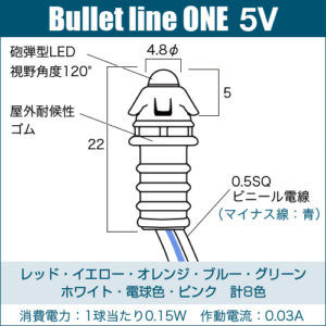 ブレットラインONE・5V詳細図